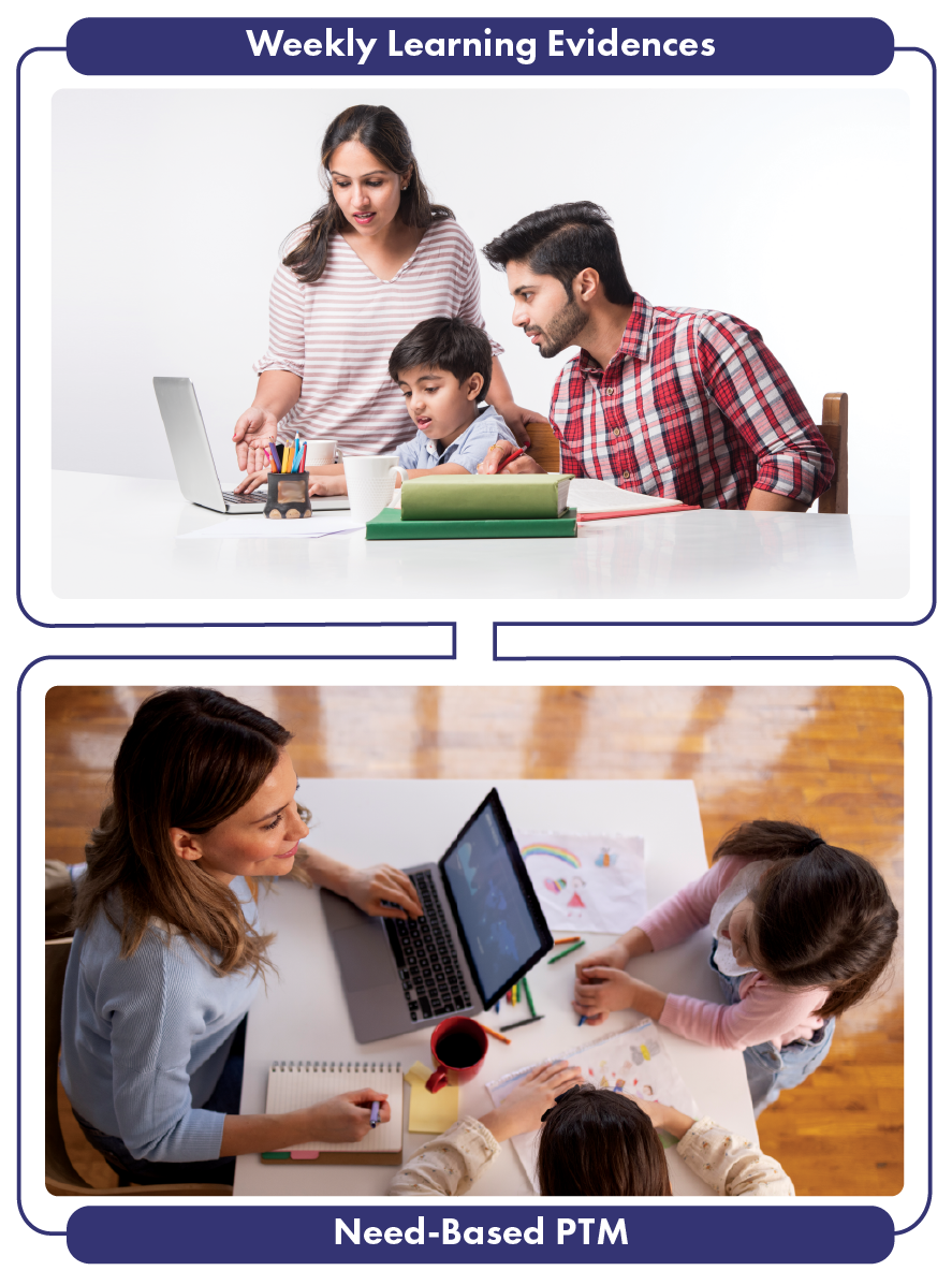 weekly learning evidences & need-based PTM